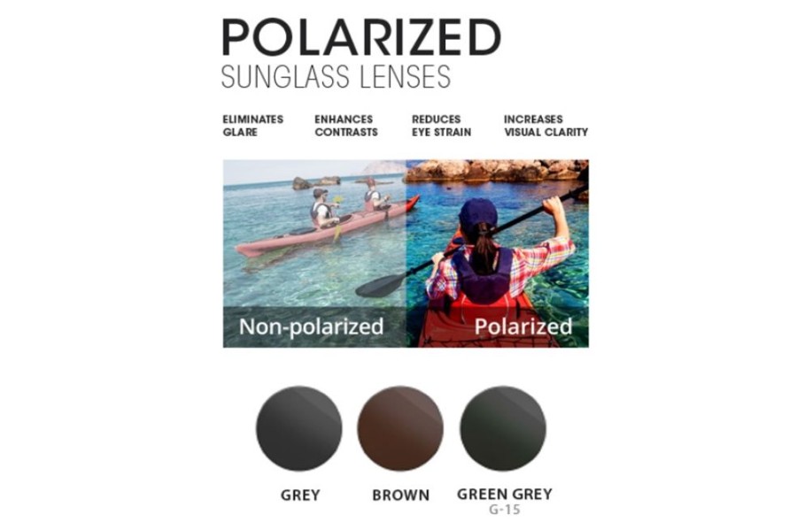 Lenses Shore Lens | Shore Lens Shoreview Digital Advanced - Polarized - Cr-39 Plastic - Progressive Lenses