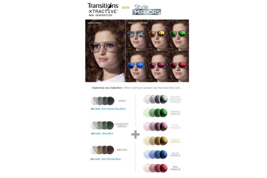 Lenses Varilux | Varilux Varilux Physio® Drx - Transitions Xtractive® - Cr-39 Plastic - Progressive Lenses