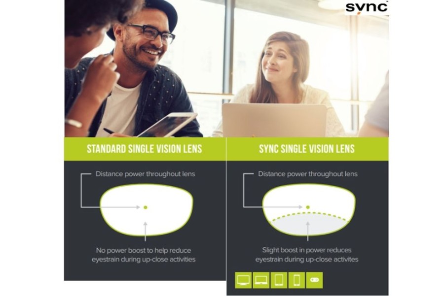 Lenses Hoya | Hoya Hoya Sync Iii - Phoenix® Trivex - Single Vision Lenses