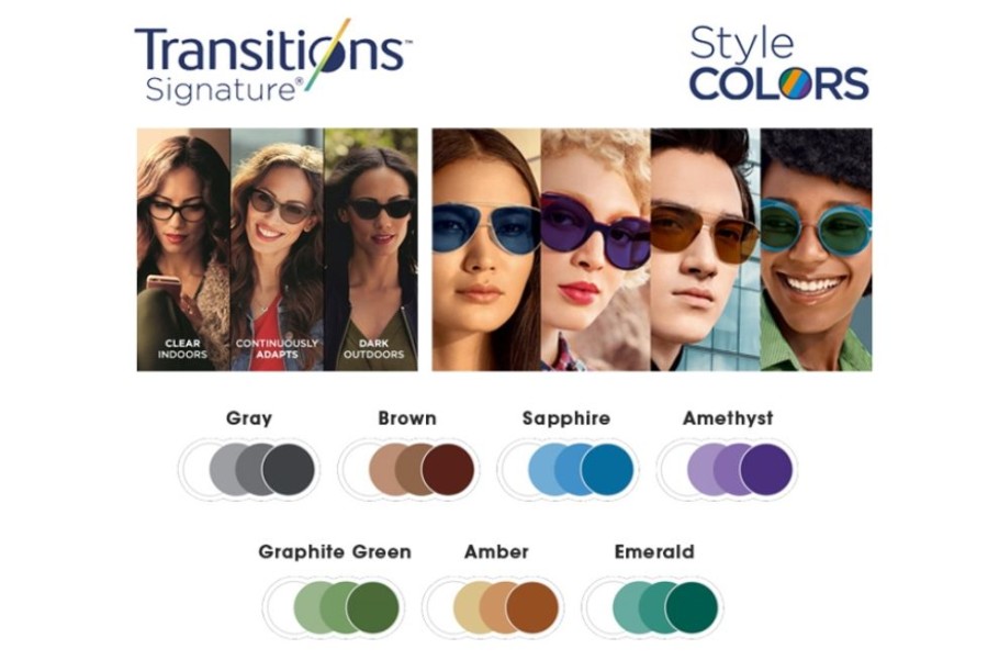 Lenses Varilux | Varilux Varilux Physio Drx® - Transitions® Signature 8 - Style Colors - Polycarbonate Progressive Lenses