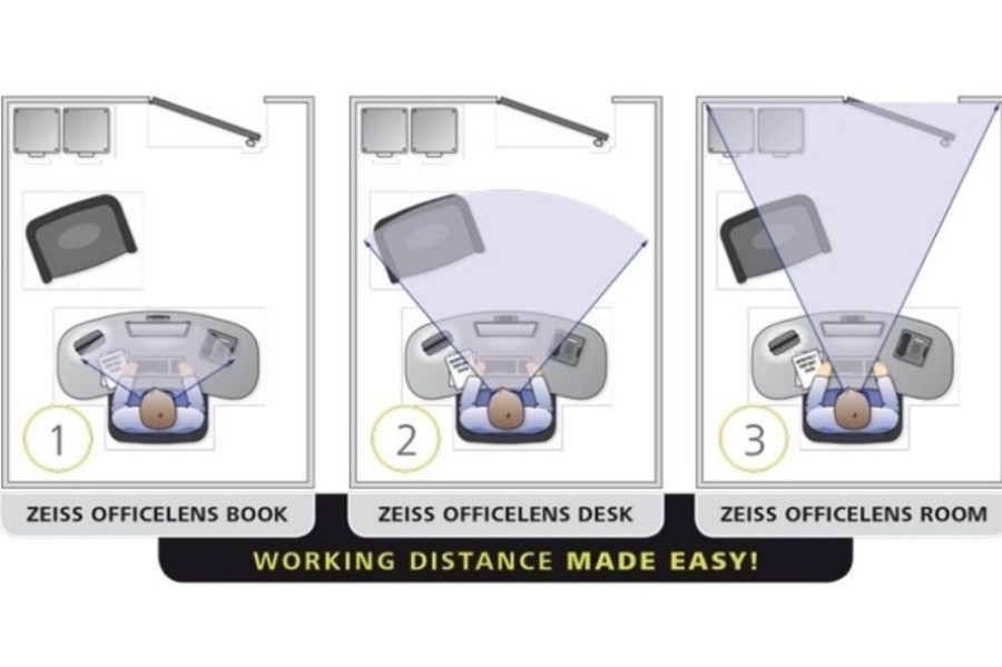 Lenses ZEISS | Zeiss Zeiss® Officelens Computer - Photofusion X - Polycarbonate - Progressive Lenses