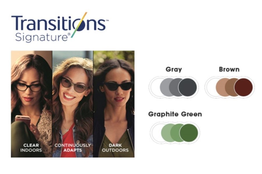 Lenses Premium Choice | Premium Choice Transitions® Signature 8 - Trivex Lenses