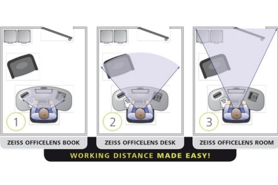 Lenses ZEISS | Zeiss Zeiss® Officelens Computer - Photofusion X - Trivex - Progressive Lenses