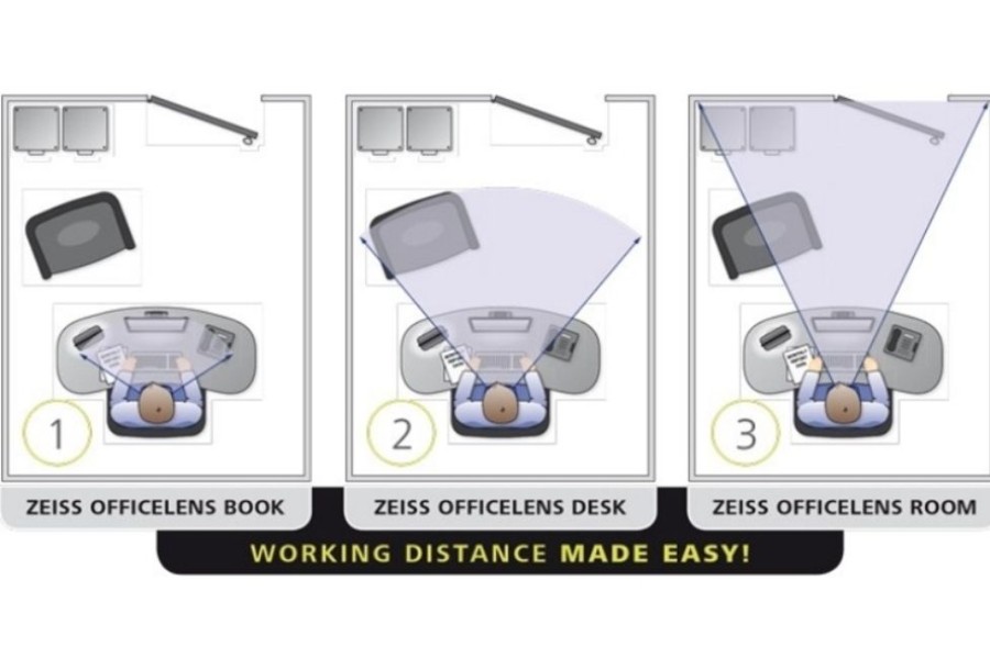 Lenses ZEISS | Zeiss Zeiss® Officelens Computer - Polycarbonate - Progressive Lenses