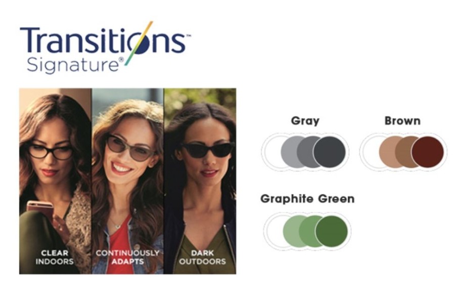 Lenses Shore Lens | Shore Lens Shoreview Digital Advanced - Transitions Signature® - Hi-Index 1.67 - Progressive Lenses