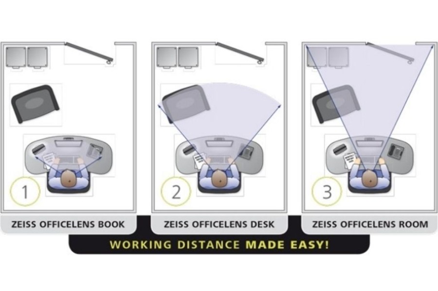 Lenses ZEISS | Zeiss Zeiss® Officelens Computer - Hi-Index 1.60 - Progressive Lenses