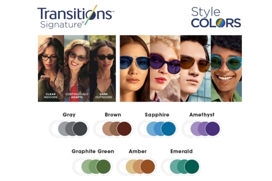 Lenses Varilux | Varilux Varilux Physio® Drx - Transitions Signature® Style Colors - Cr-39 Plastic - Progressive Lenses