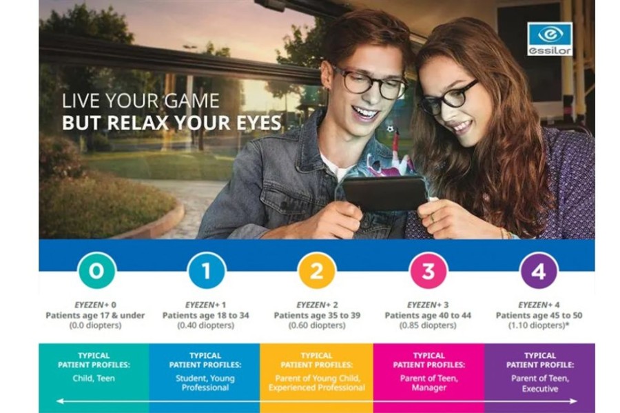 Lenses Essilor | Essilor Essilor Eyezen - Trivex - Single Vision Lenses