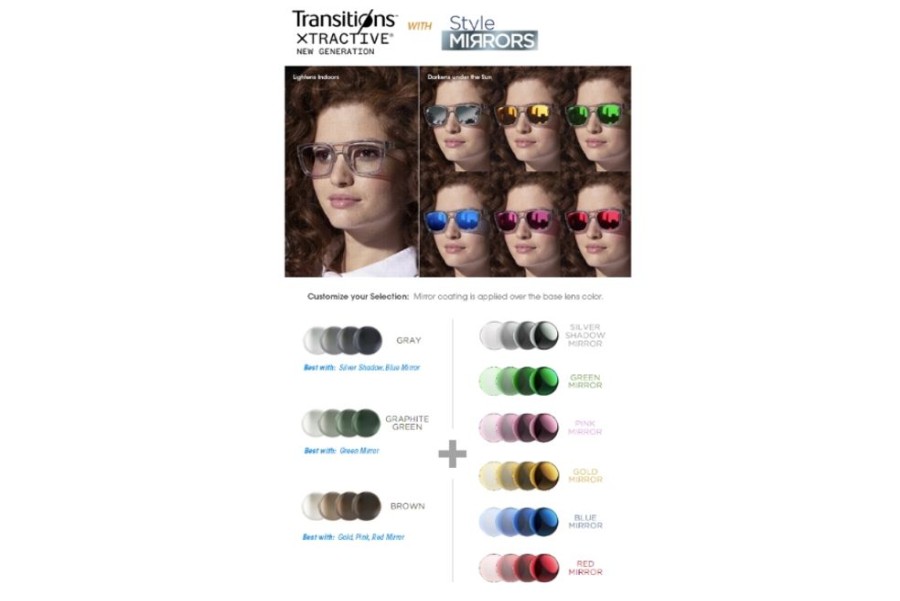 Lenses Shore Lens | Shore Lens Shoreview Digital Advanced - Transitions Xtractive® - Cr-39 Plastic - Progressive Lenses