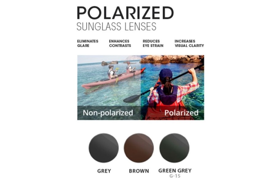 Lenses Shore Lens | Shore Lens Shoreview Polarized [ ] Plastic Cr-39 Progressive Lenses Gray