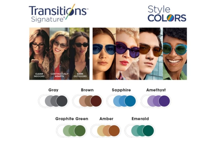 Lenses Varilux | Varilux Varilux Xr Series - Transitions® Signature 8 - Style Colors - Polycarbonate Progressive Lenses